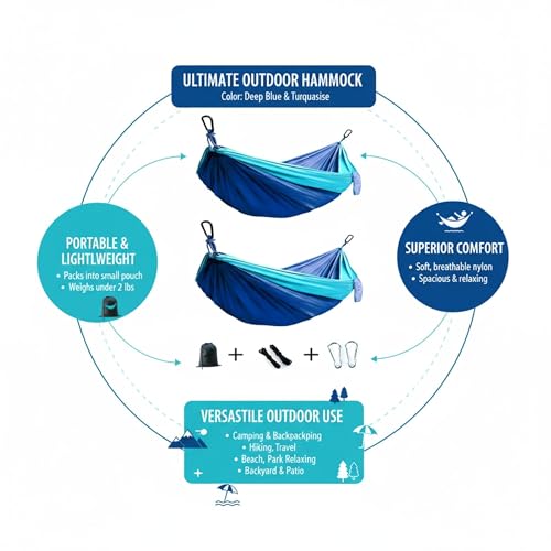 2Pack Hammocks| Camping Hammock | Portable Outdoor Hammock Set | for Hiking, Backpacking and Camping | 2pcs(Blue) - Image 4
