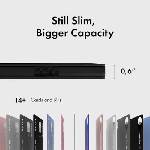 Ekster Men's Wallet PRO | RFID Blocking Parliament Leather Minimalist Wallet | Holds 14 Cards & Cash | Slim Cardholder for Men w/Push Button Designed for Quick Card Access | Black4