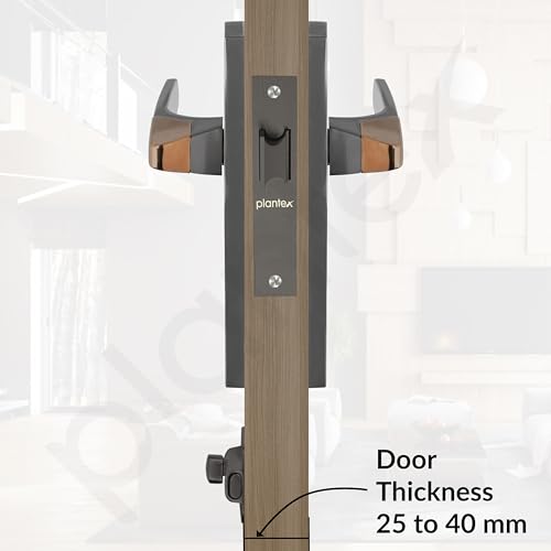 Product Variant View