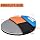Drum Practice Pad, Drum Pad 12 Inch Silent Practice Pad with 4 Different Playing Surfaces - 4