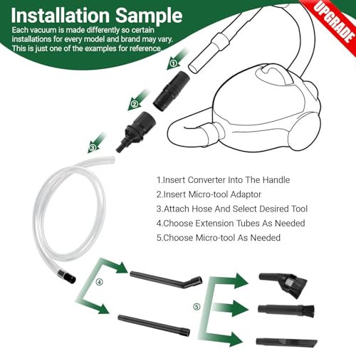 Image of EZ SPARES Vacuum Crevice Attachment Kit,Micro Cleaning Tools for Car, Keyboard, Vents & Tight Spaces, Compatible with Most 1-1 /4 Inch Hose Vacuums,Odor-Free (with A Storage Bag)