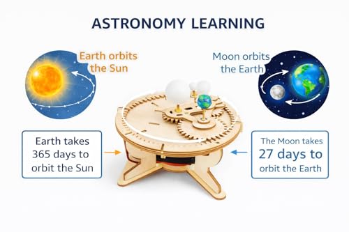 Image of Space Orrery Sun-Earth-Moon System Wooden STEM Science Toy | DIY Mechanical Planet Model | Educational Astronomy Kit for Kids 8+ | School Project & Gift (Space Instrument)