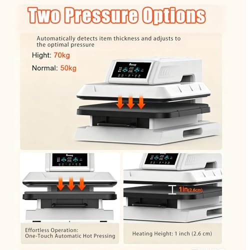 Machine de presse à chaud pour personnaliser vos t-shirts