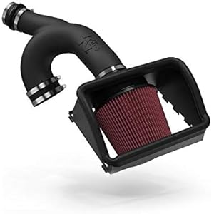 Automotive Performance Parts & Accessories