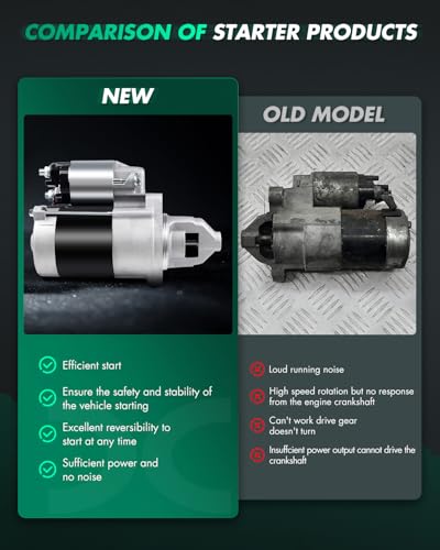 Image of SCITOO Starter Motor fit for Kawasaki FS730V FZ481V FX541V FX600V FX651V FX691V FOR Mowers Replacement Starter 19169