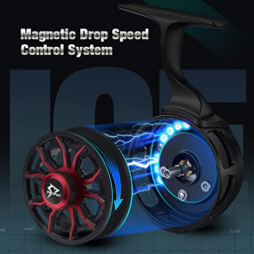 Piscifun PISCIFUN-IRL001-PN Icx Carbon Ice Fishing Reel thumb #2