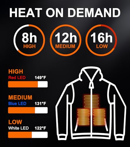 Image of Heated Jacket for Men (with 16000 mAh Battery Pack and Detachable Hood) Black S