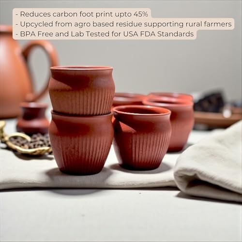 Image of Happy Cove Eco Friendly Cup Set of 6 for Tea | Biocomposite Rice Husk & Bamboo Fibre | 225ml Unbreakable Chai Cups | Microwave Safe Tea Kulhad | Hot & Cold Coffee Mug, Milk & Tea Cup Set