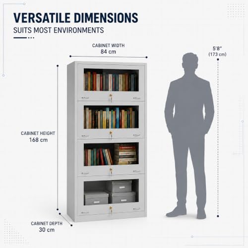 Product Variant View