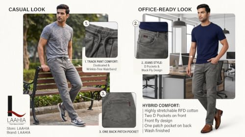 Image of Men's RFD Wash Finished Cotton Track Pants| Lightweight, Breathable & Highly Stretchable Fabric| Denim Look| Perfect for Office, Party, Holiday & Travel (RSM-01 /25)