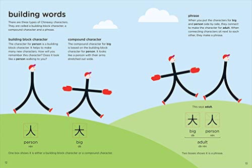 Chineasy for Children: Learn 100 Words - Image 5
