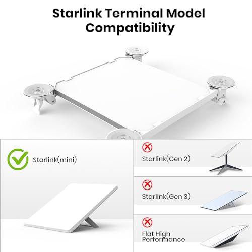 XTAR Starlink Mini suporte de ventosa de teto solar, mini suporte Starlink, mini suporte de teto Sta