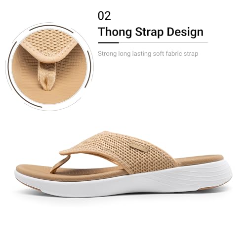 Image of DREAM PAIRS Womens Arch Support Cushion Flip Flops
