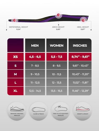 Image of Running & Sport Insoles for Men & Women - Athletic Sneaker Inserts | Shock Absorption, Energy Return, Cushioned, Basketball, Walking, Hiking, Tennis, Cleats, Gym Training, Arch Support