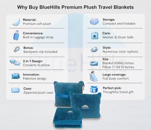 Image of BlueHills Premium Soft Travel Blanket Pillow Plane Cozy Warm - Teal Blue