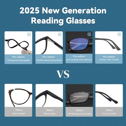 Image of BLUEMOKY Blue Light Reading Glasses for Men,Sport Square Frame Readers, Anti Glare Computer Glasses