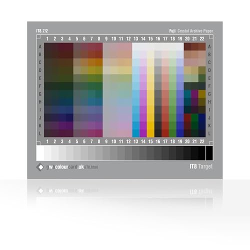 Mire IT8 transmissive et réfléchissante pour un profil ICC parfait