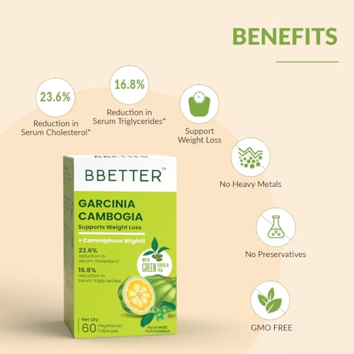 Image of BBETTER Garcinia Cambogia For Weight Loss Capsules For Women And Men - With Green Coffee Green Tea Guggulu Extract & Inulin - Keto supplement -120 Veg capsules