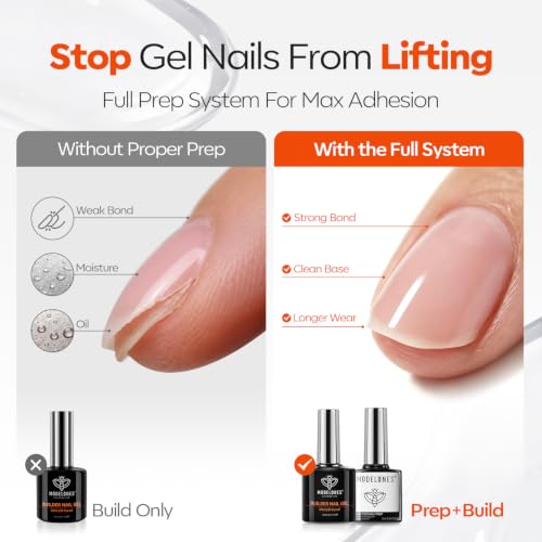 Image of modelones Nail Dehydrator and Primer & Builder Nail Gel Builder Prep System