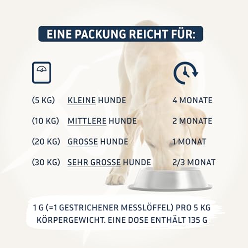 PetFokus Happy Relax | Ergänzungsfuttermittel in Dose für Hunde – Baldrian & Melisse, L-Tryptophan, L-Theanin, Vitamin-B-Komplex, Magnesium, Zink – 135 g – in Deutschland produziert