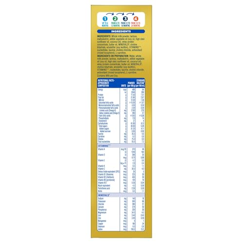 Image of Similac Advance Stage 1 (Up to 6 months) Infant Formula - 400g Powder Box