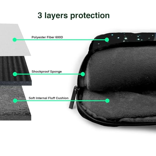 Maletín para portátil de 15.6 pulgadas impermeable miniatura 5
