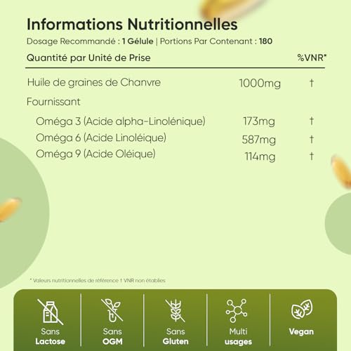 Huile de Chanvre 1000mg, 180 Gélules Pour 6 Mois, Riche en Omega 3 6 9 Avec Acides Gras Essentiels, Omega 3 Vegan Huile Graines de Chanvre Pressées à Froid Avec Vitamine E Sans Arrière Goût – Image 4