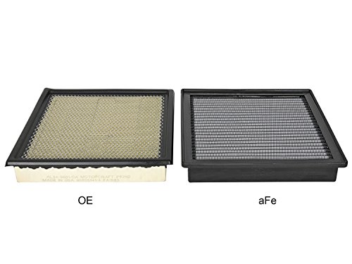 Afe Power 31-10162 Performance Air Filter For 2008 - 2020 Ford Trucks, Washable, Oil-Free Media #TOP5