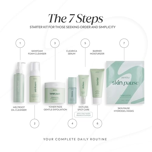korean Skin Care Kit Zen Balance, 6 Step Routine for Sensitive and Oily Skin with 4 Hydrogel Masks, Complete kit skincare AM/PM Routine with Targeted Spot Treatment - Image 3