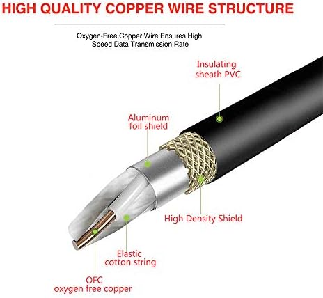 SiYear 3.5mm Mini Jack Stereo to XLR Female Microphone Cable Unbalanced 1/8 inch to XLR 3 Pin Interconnect Cable Cord Adapter - (5Feet)