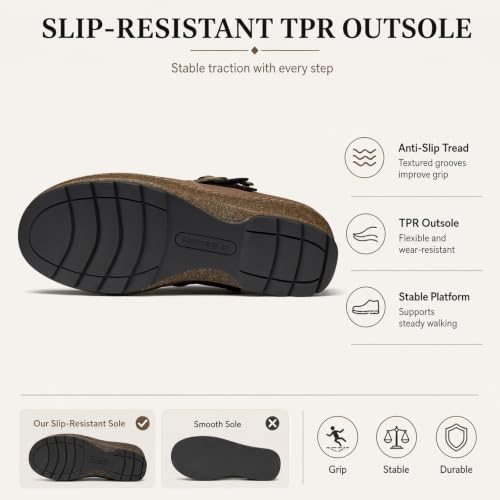 Image of SHIBEVER Clogs Women Mules Comfortable: Slip on Arch Support Casual Shoes | Closed Toe Lightweight Cushioned Footbed All-Day Comfort Non-Slip Wedge Platform Shoes Fit for Work Walking Business Travel