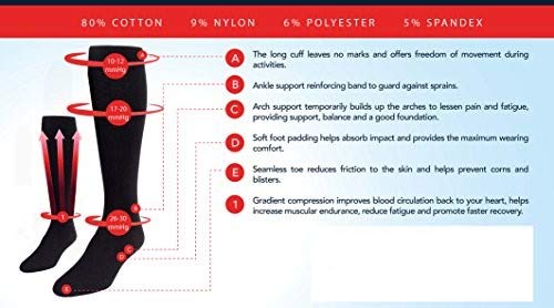 Image of Compression Socks Men Wide Calves- Thick Diabetic Sock. Large Foot and Leg with Ankle and Arch Support | Firm Gradient Pressure 28 mmHg Knee High Plus Size Premium Hosiery | Black X-Large & X-Wide