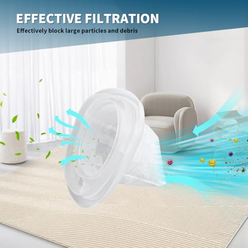 HNVCF10 Filter Replacement for Black and Decker Dustbuster Hand Vacuum HNVC115, HNVC215, HNVC220 Series, 4 Pack