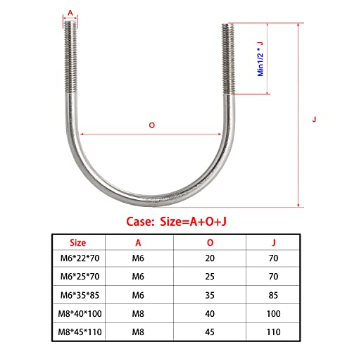 Image of Round U-Bolts 2.48 inch(63mm) Inner Width M6 Thread 304 Stainless Steel Silver with Plates Nuts Flat Washers for Car /RV /Trailer Bumper, 2Pcs
