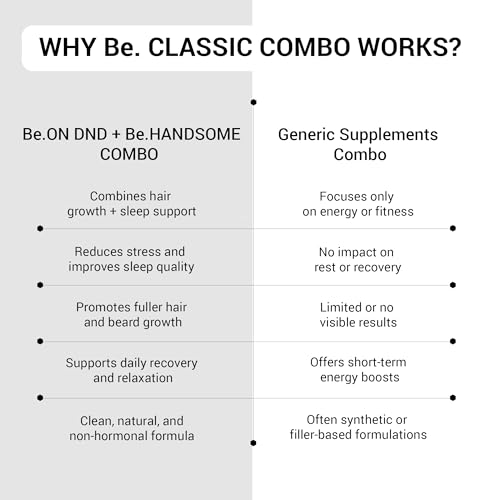 Image of Be Classic | Sleep & Biotin Supplement Bundle | Supports Deep Restorative Sleep, Beard Growth & Hair Strength | Ashwagandha Melatonin Sleep Aid + Biotin Tablets with Pumpkin Seed Oil | 60 + 60 Caps