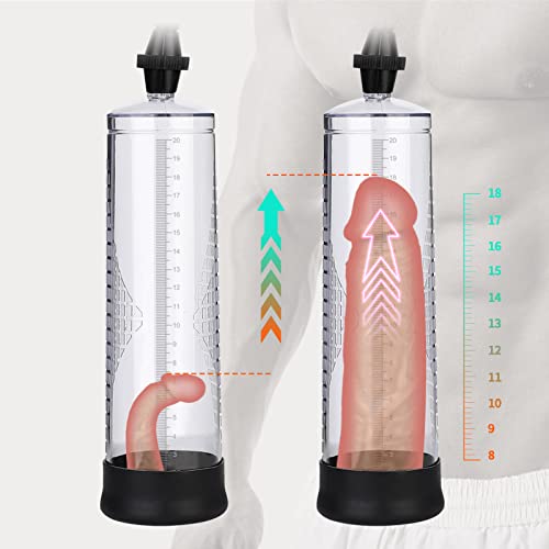 Live4Cool Vacuum Penis Pump Strengthen Manual Penis Enlarger Booster Extender Device For Men Penis Massage Care Male Sex Toy With 1Pcs Lifelike Vagina Sleeve, 3Pcs Suction Sleeves In 3 Sizes #TOP1