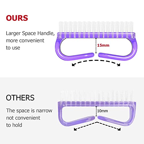 Kira Handle Grip Nail Brush, Hand Fingernail Brush Cleaner Scrubbing Kit Pedicure for Toes and Nails Men Women (pack of 2pc) - Image 2