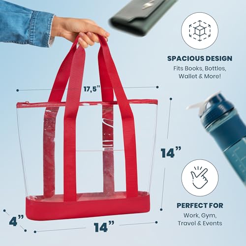 Image of Handy Laundry Clear Tote Bag - Zipper Closure, Long Shoulder Strap, Fabric Trimming.