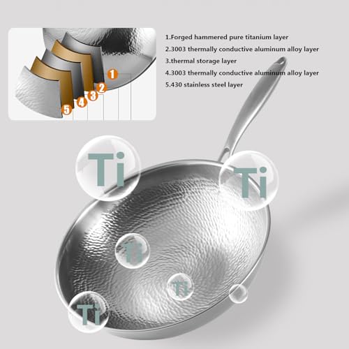 Wok de titanio resistente con superficie martillada 12.6 pulgadas miniatura 6