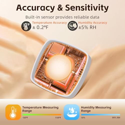 Image of MANON ROSA Bird Thermometer Hygrometer - Mini Digital Magnetic & Adhesive Pet Temperature and Humidity Sensor Gauge for Parrot Cages, Lizard Spider Snake Gecko Reptile Rearing Boxes