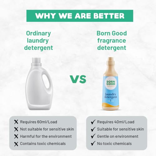 Image of Born Good Plant Based Japanese Cypress Fragrance Laundry Detergent, Biodegradable, Non-Toxic And Eco-Friendly - 950ml (Pack of 1)