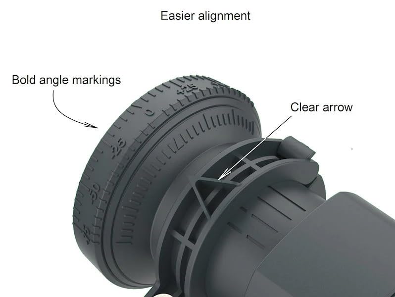 LNB Single Zone 1/Zone 2 Dish
