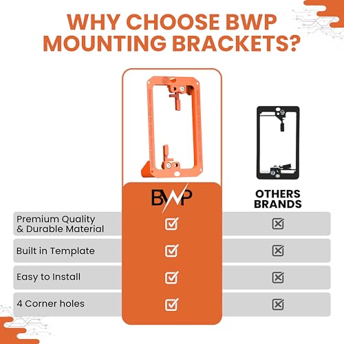 image for BWP Low Voltage Mounting Bracket 1 Gang, 5 Pack for Single Gang Wall P