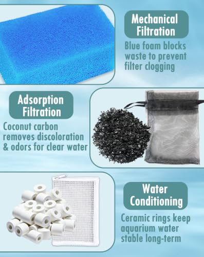 Image of 4 Sets Aquarium Filter Media Replacement for Fluval AC30 /Aquaclear 30 Power Filter - for 10-30 Gallon Aquariums