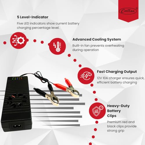 Image of 12V 10A Fast Battery Charger with 5-Level LED Indicator for Car & Bike, Smart Automotive Battery Charger with Cooling Fan, Heavy Duty Clamps for Lead Acid, Lithium, Inverter & UPS Batteries