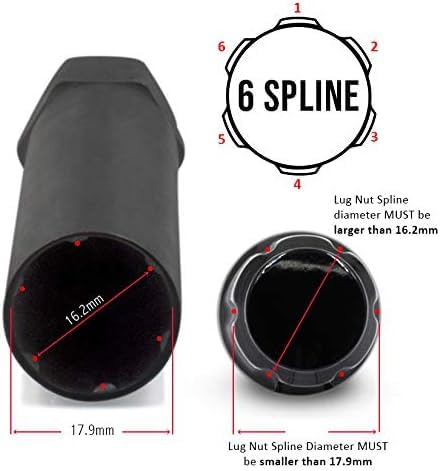 image for Wheel Accessories Parts 20 Pcs 1/2