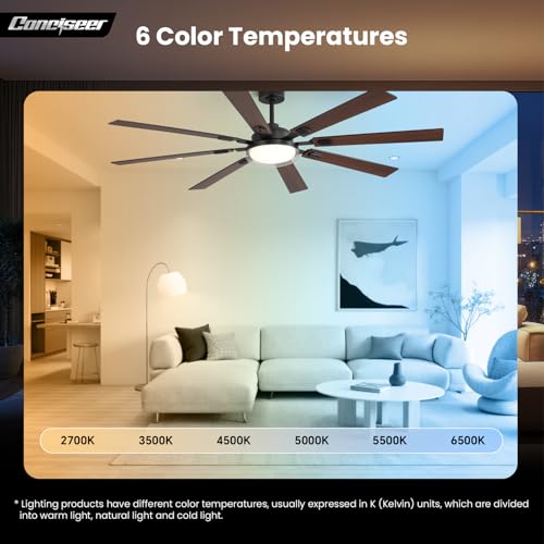Image of 72 Inch Ceiling Fans with Lights and Remote, Living Room Office Library Industrial, 5CCT Dimmable, Dual Color 8 Blades, 6 Speed Reversible Quiet DC Motor, Double-Layer Lampshade, Black /Wood Grain