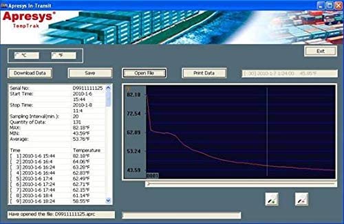 Instrukart Disposable Temperature Data Logger