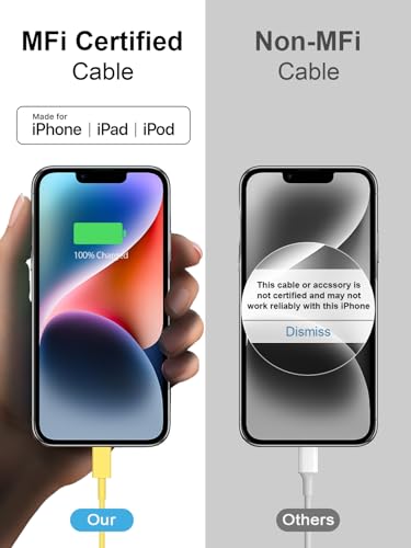 Image of Extra Long 10FT iPhone 14 13 12 Charger Fast Charging 20W PD USB C Wall Charger with Fast Charging Cable Compatible iPhone 14 /13 /12 /11 /Pro /Pro Max /Mini /Xs Max /XR /X, iPad - Yellow