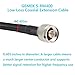 GEMEK 36ft N Male to N Male Cable, Low Loss S-MR400 Extension Coaxial for 3G 4G 5G 6G LTE ADS-B Ham GPS WiFi RF Radio to Antenna or Surge Arrester Use (50 Ohm Not for TV)